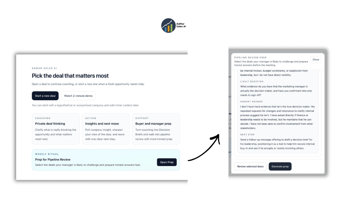 AdMar pipeline review prep flow showing deal selection and generated review brief output.